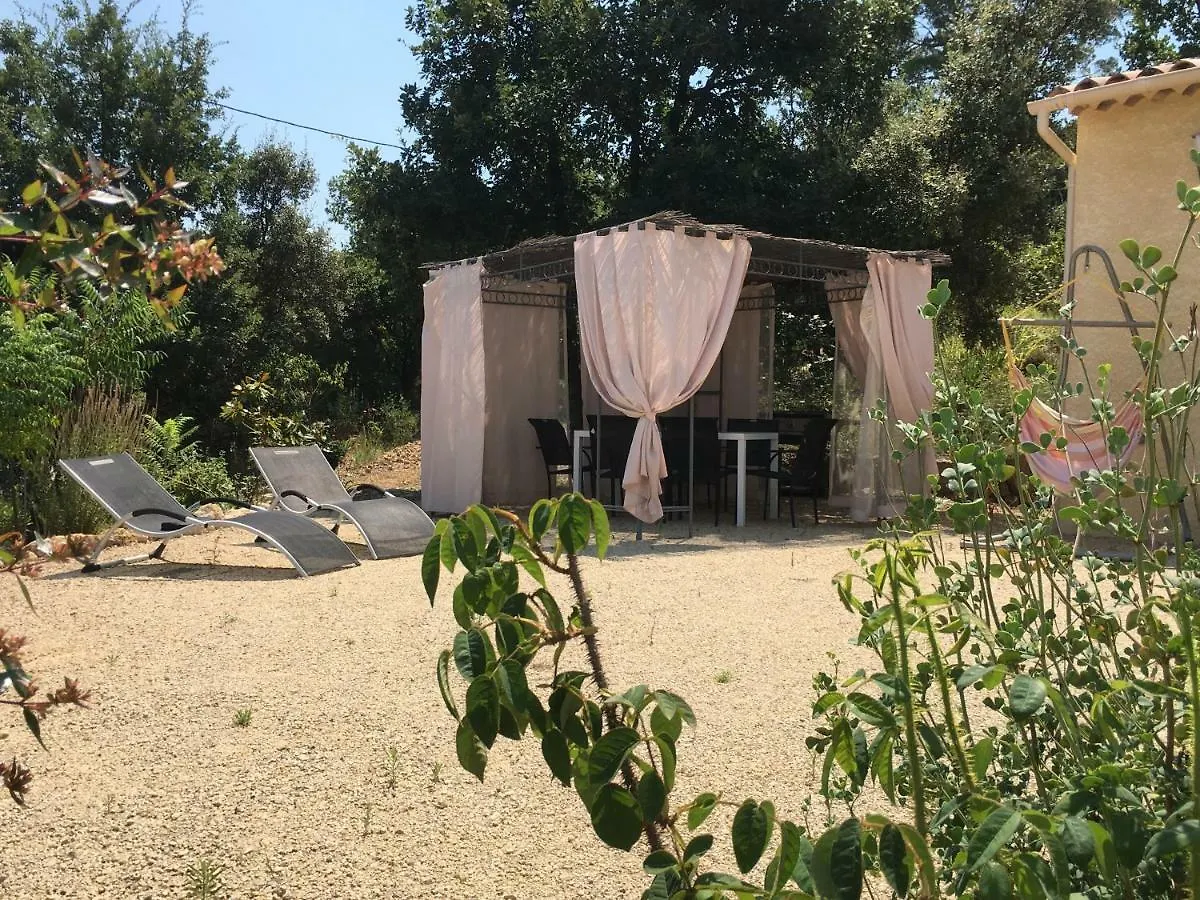 فيلا Les Karakis, Piscine Au Sel, Jardin 5000M2 Les Arcs-sur-Argens فرنسا